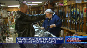 Guns and Murder Rate