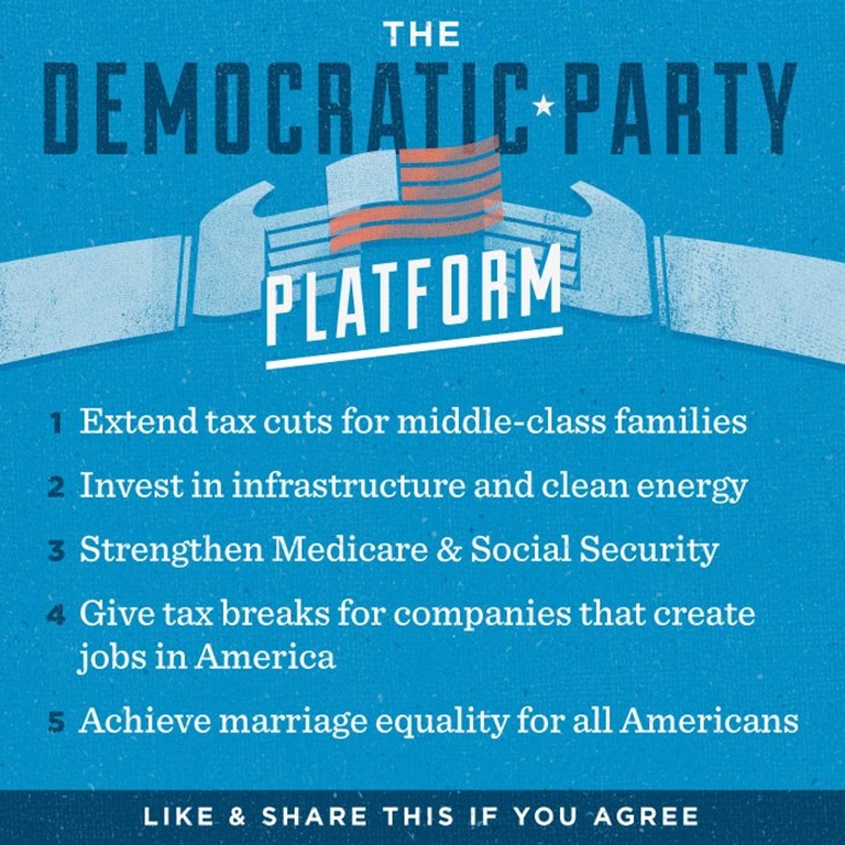 2016 Democratic Party Platform Point of View Point of View