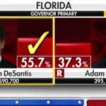 fox news screen shot of FL primary results