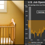 abortion and open jobs