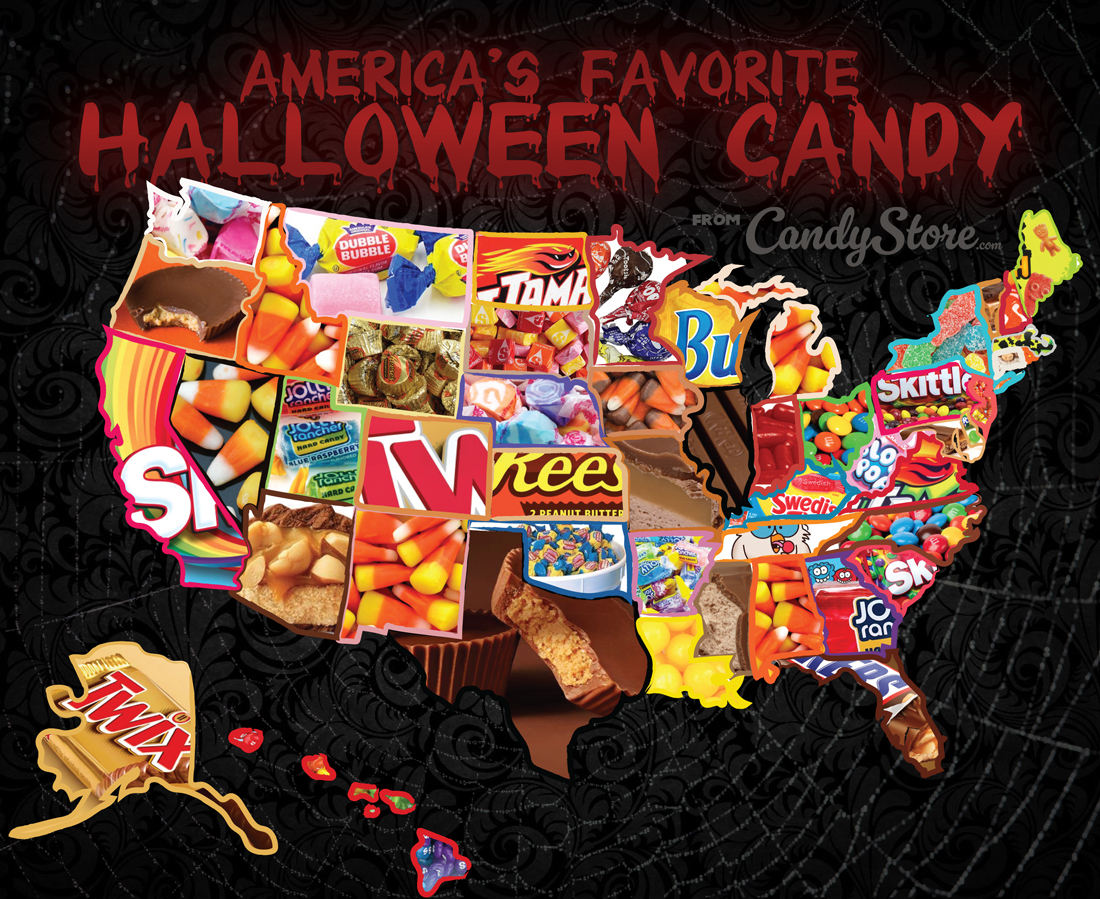 Top Candy by state