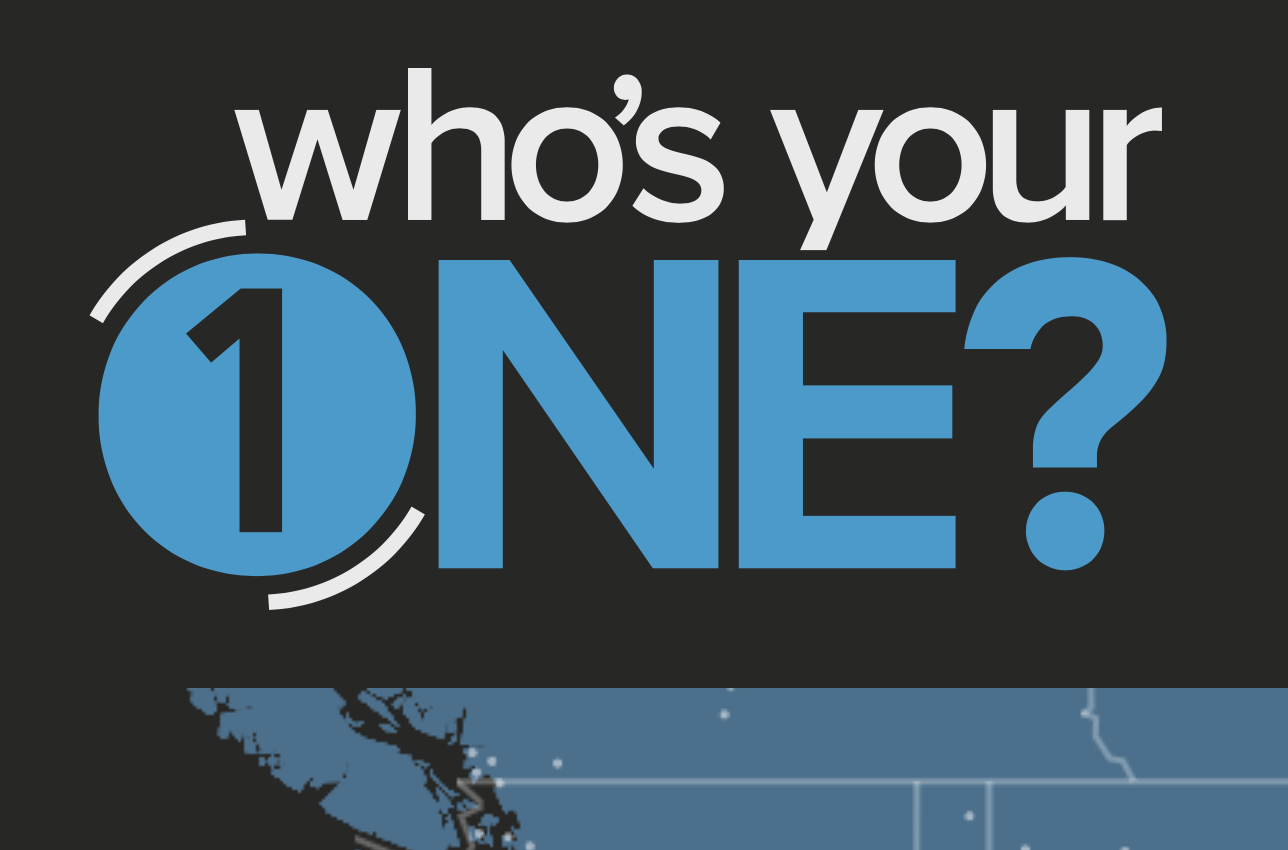 Who's Your One?