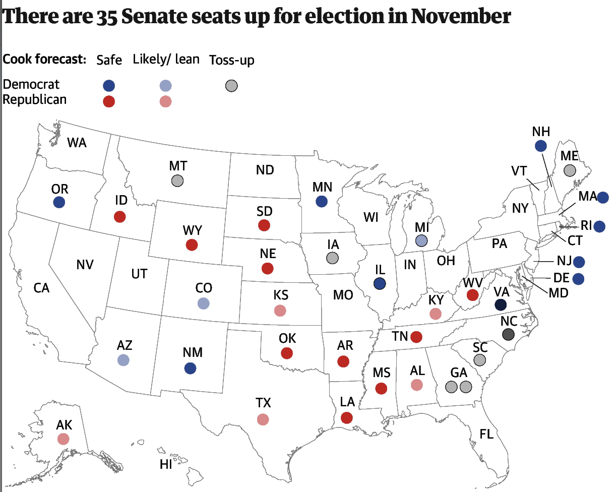 Senate Forcasts