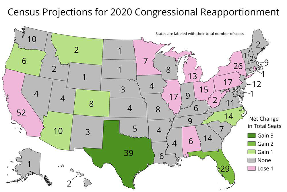 Reapportionment 2021