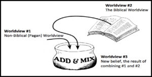 Syncretism definition