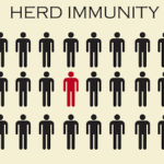 herd immunity