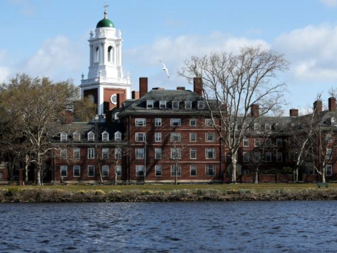 Harvard University Campus