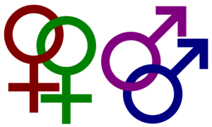 Homosexual symbols