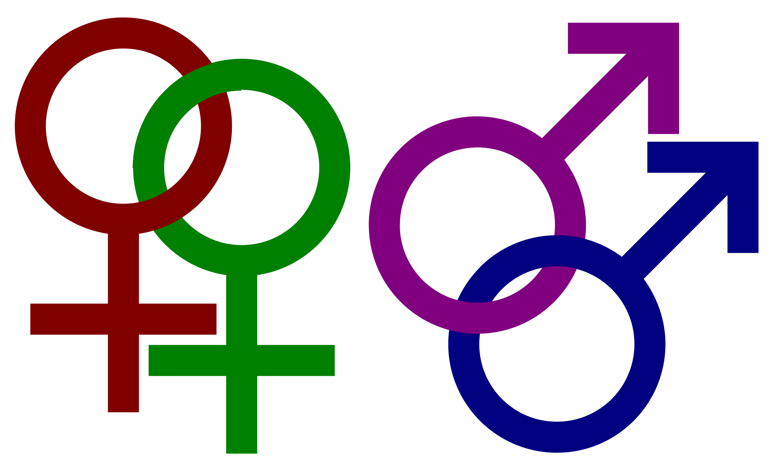 Homosexual symbols