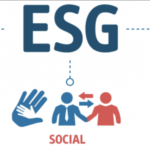 ESG Environmental, Social, Governance