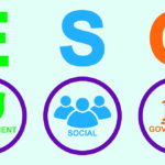 ESG-Environment-Social-Governance