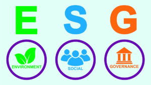 ESG-Environment-Social-Governance