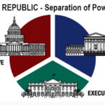 Constitutional Republic - Separation of Powers