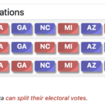 Possible Electoral Tie Combinations