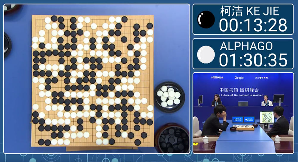 Champion Go player Ke Jie loses against AlphaGO.png