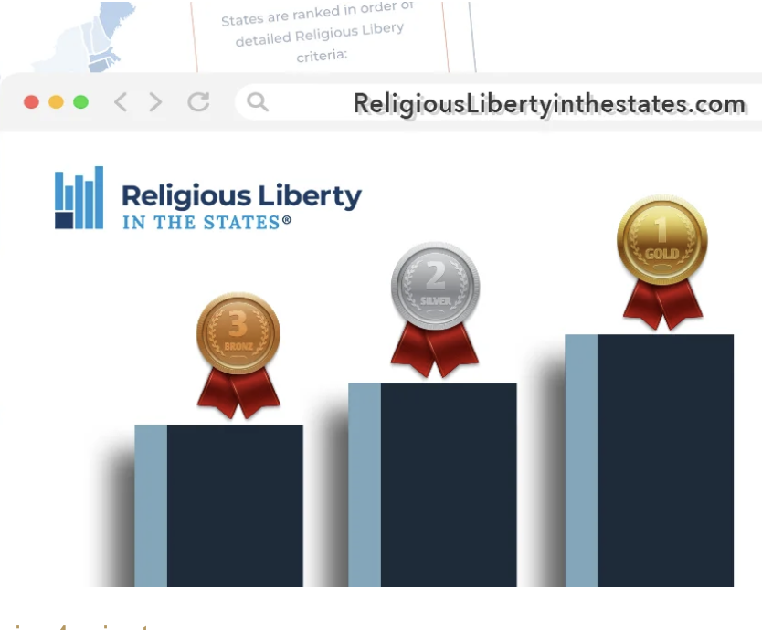 FLI new Religious Liberty by state