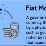 Fiat Money Explaination