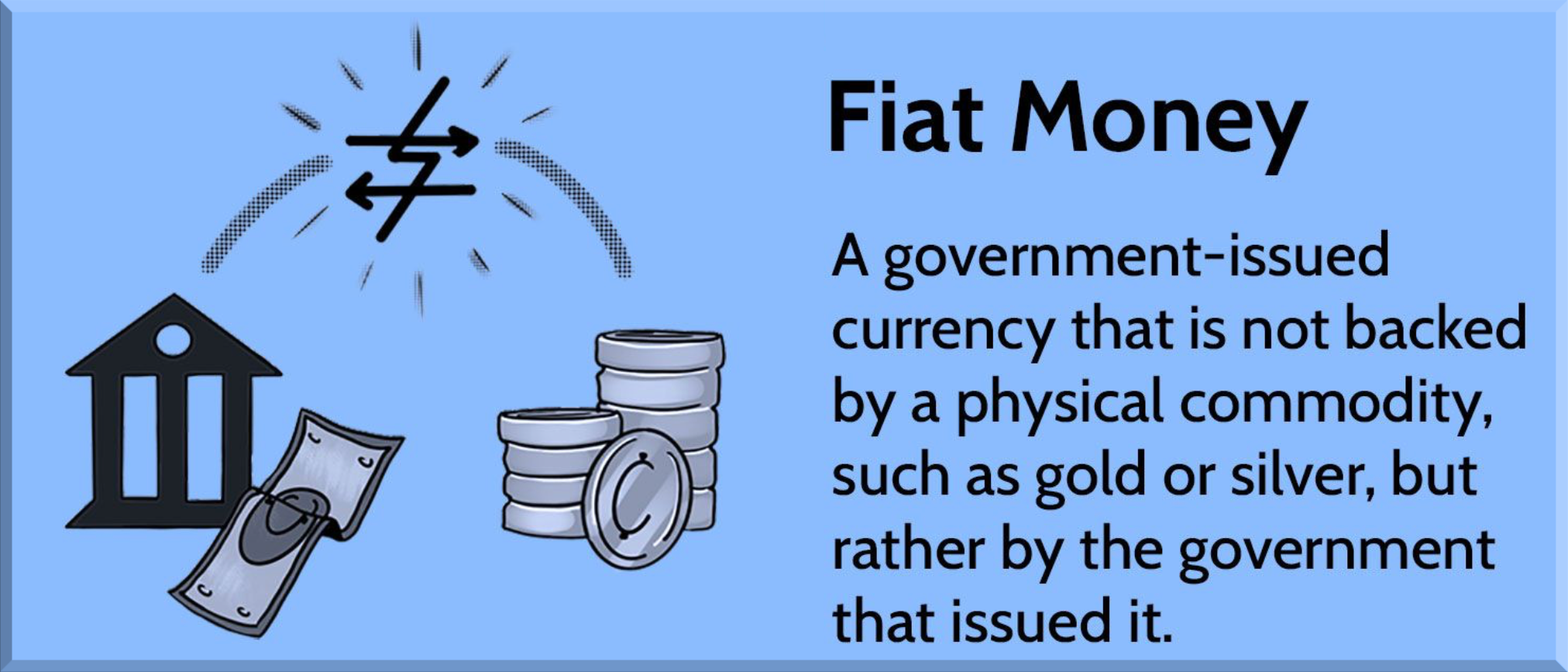 Fiat Money Explaination