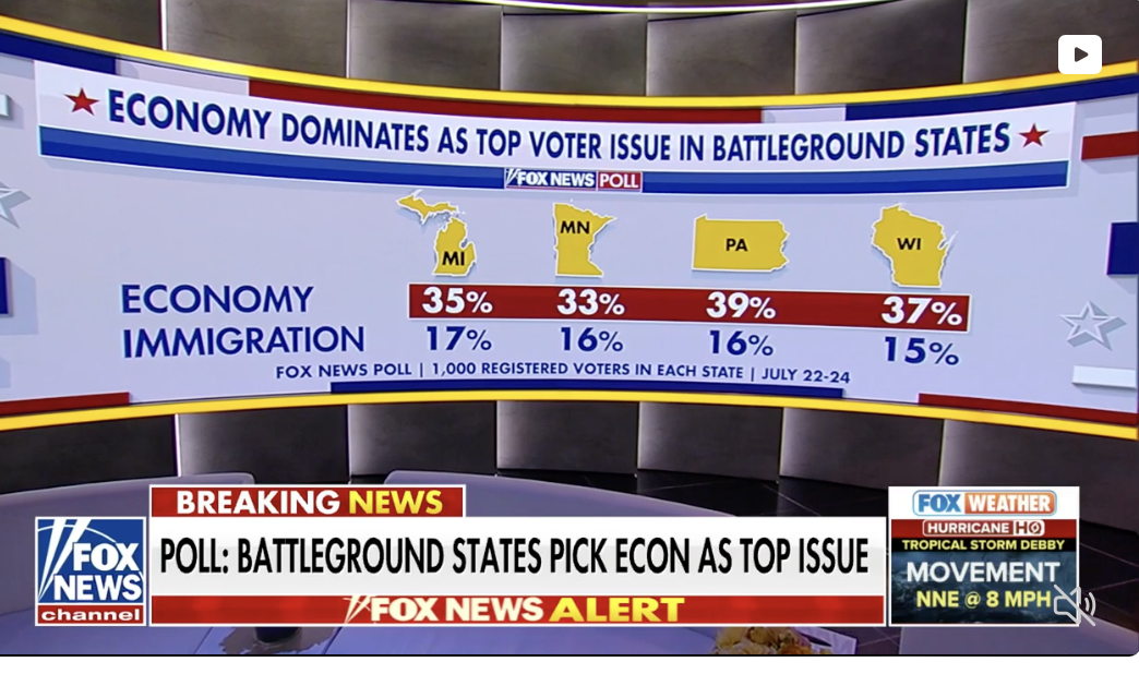 screenshot of Fox news - economies by state