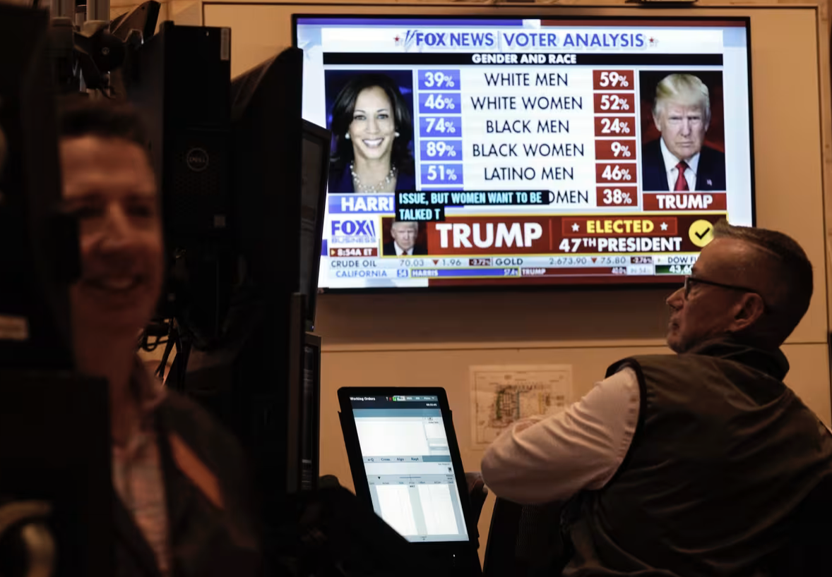 screenshot of TV on the floor of the NYSE displays election results