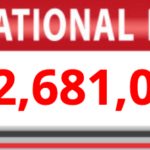 US National Debt Clock - 12-10-24