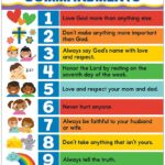 10 Ten Commandments for classroom in school