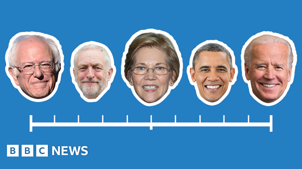 Leftist Elected Leaders – Allen West