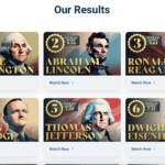 PragerU’s Presidential Rankings