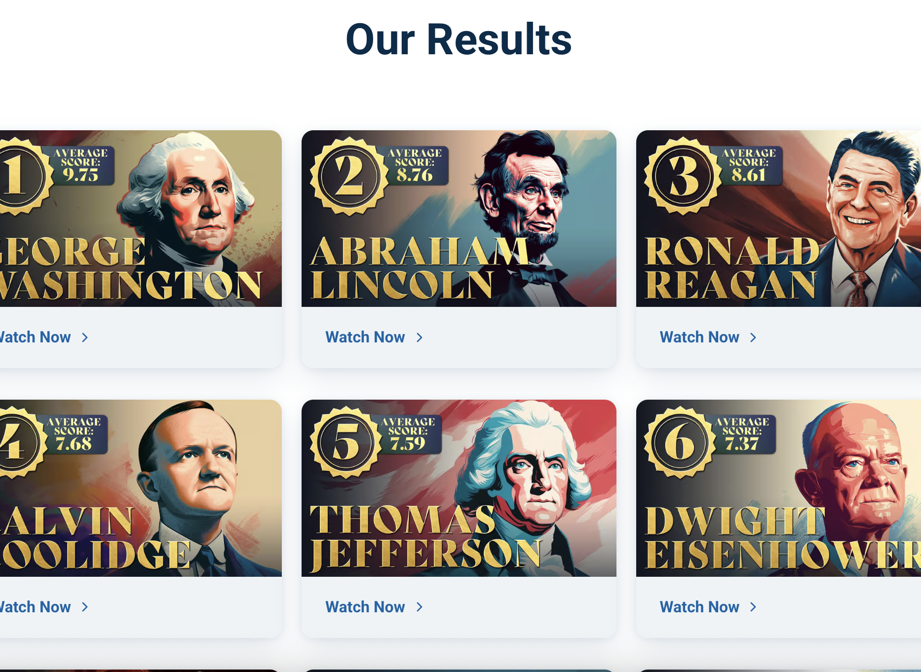 PragerU’s Presidential Rankings PragerU’s Presidential Rankings