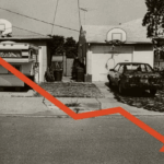 New American Poverty Line?