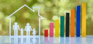 Rising Cost of Living - family of 4