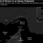 US Amasses Forces in the Middle East