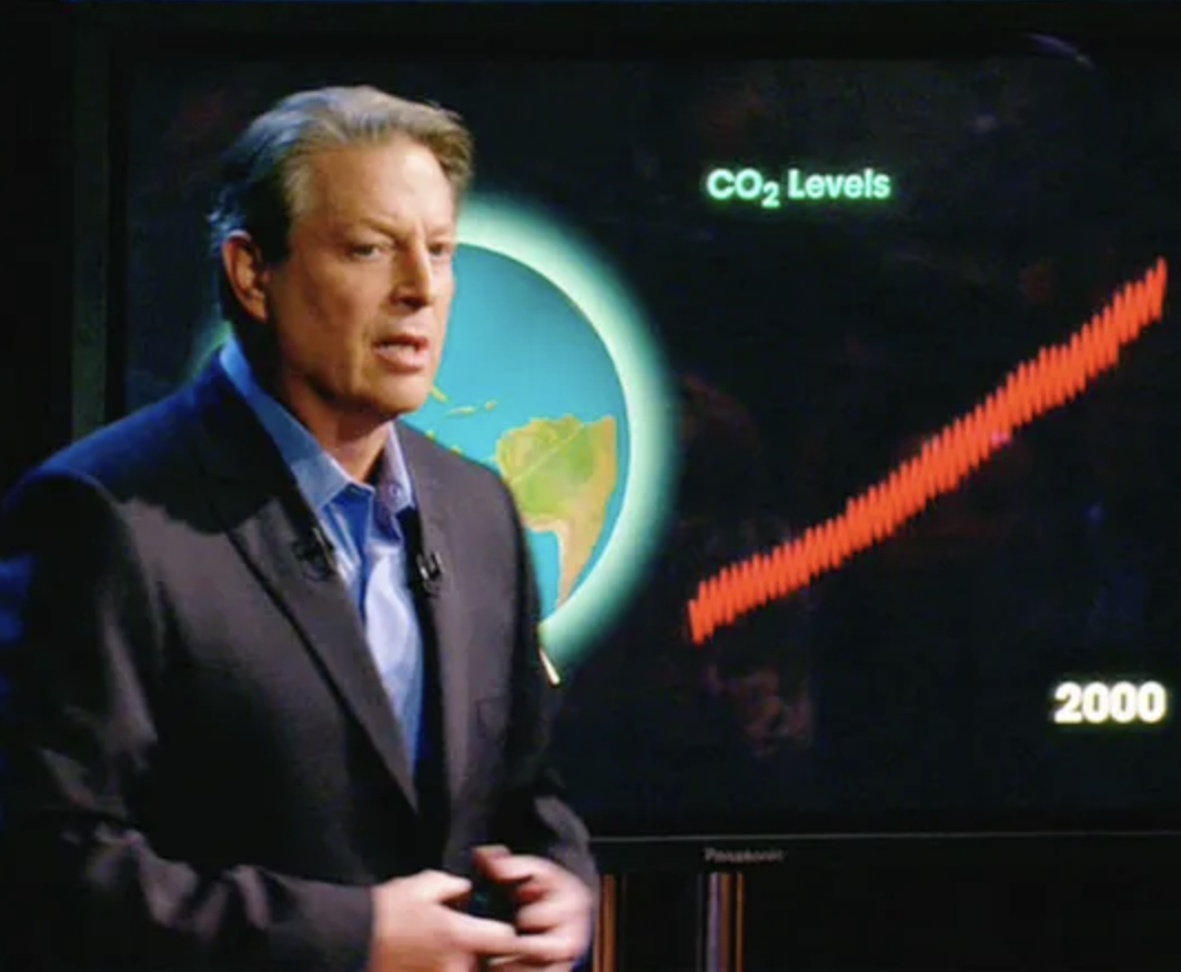 Al Gore Politicized Climate Science
