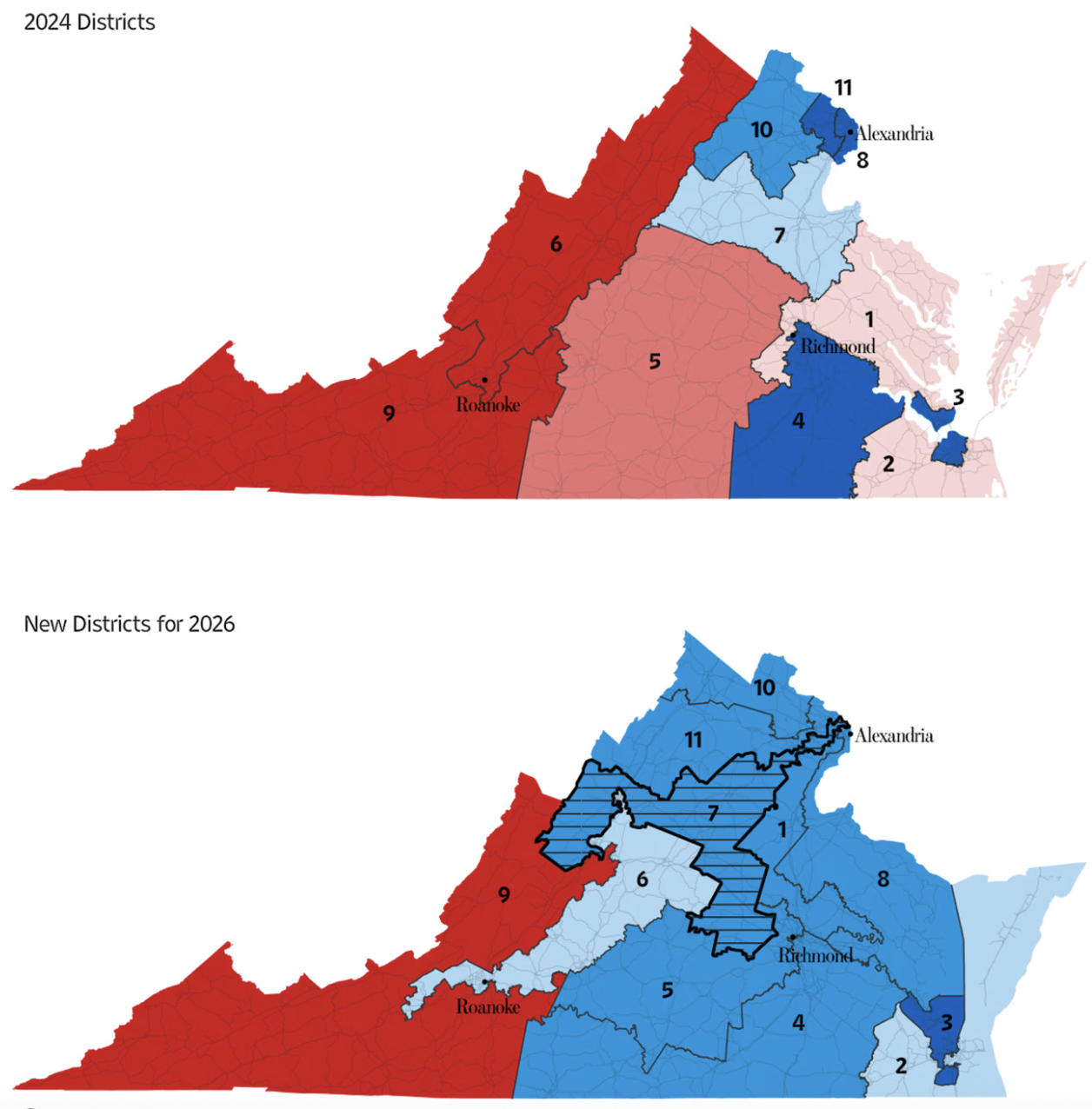 Virginia and Gerrymandering