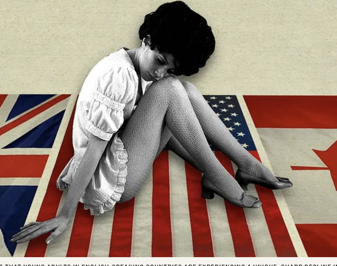 The Saddest Countries Speak English